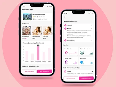 Cosmetic Treatment Ui app figma expert graphic design landing page mobile app design ui ui ux design ui ux designer user experience design user interface
