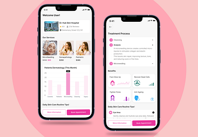 Cosmetic Treatment Ui app figma expert graphic design landing page mobile app design ui ui ux design ui ux designer user experience design user interface