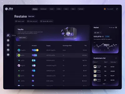 DeFi Restaking Dashboard blockchain crypto crypto wallet dark them dashboard design defi finance app restaking restating staking platform stats stats dashboard ui ux design vaults web design web3 yield farming