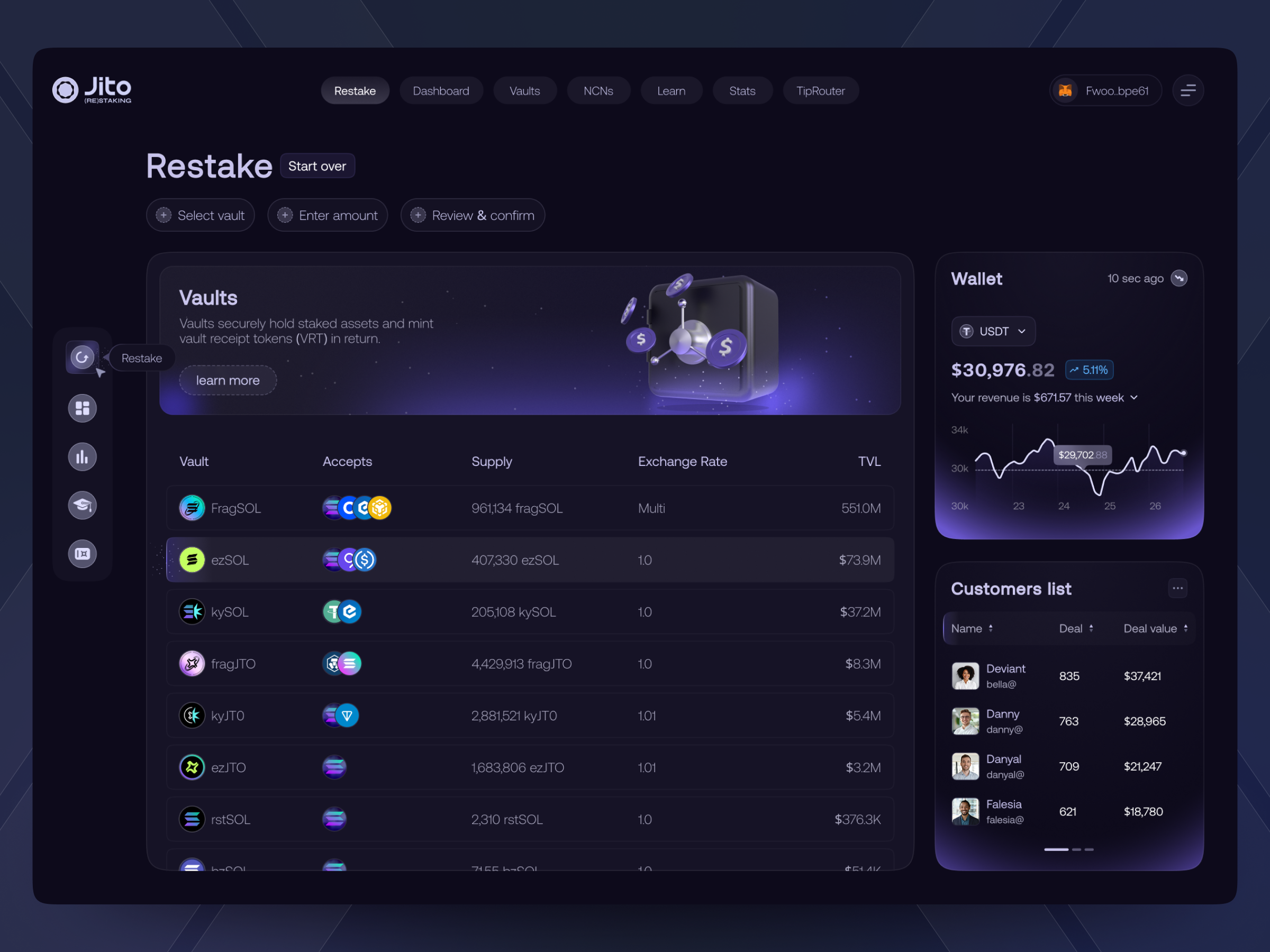 Example of De Fi Restaking Dashboard