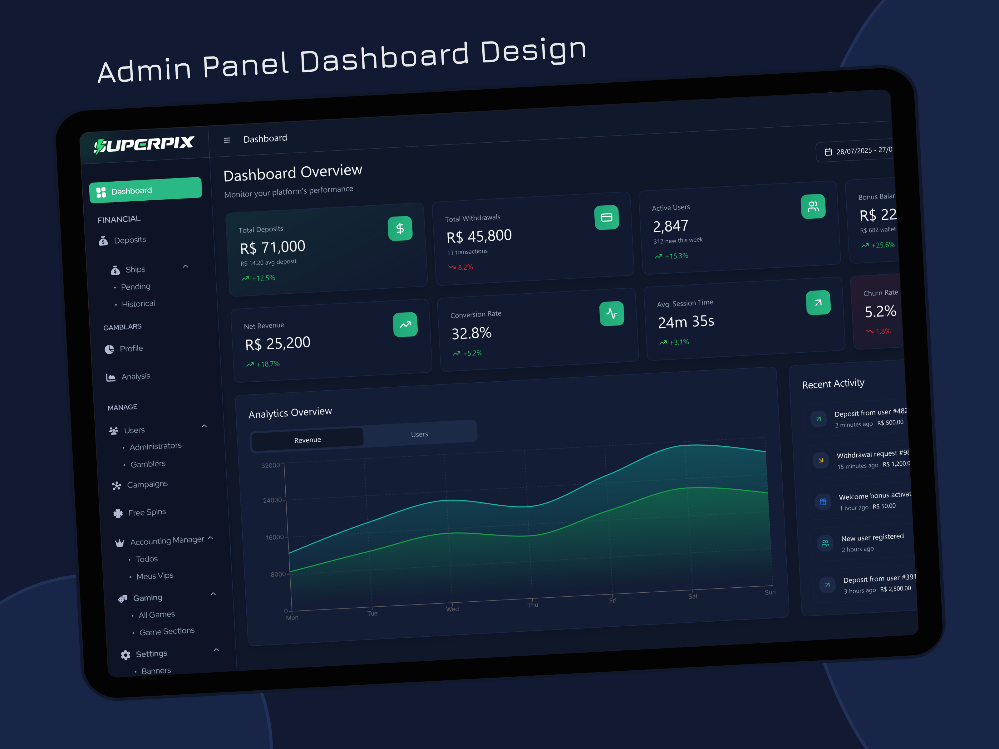 Example of Trading Dashboard Design