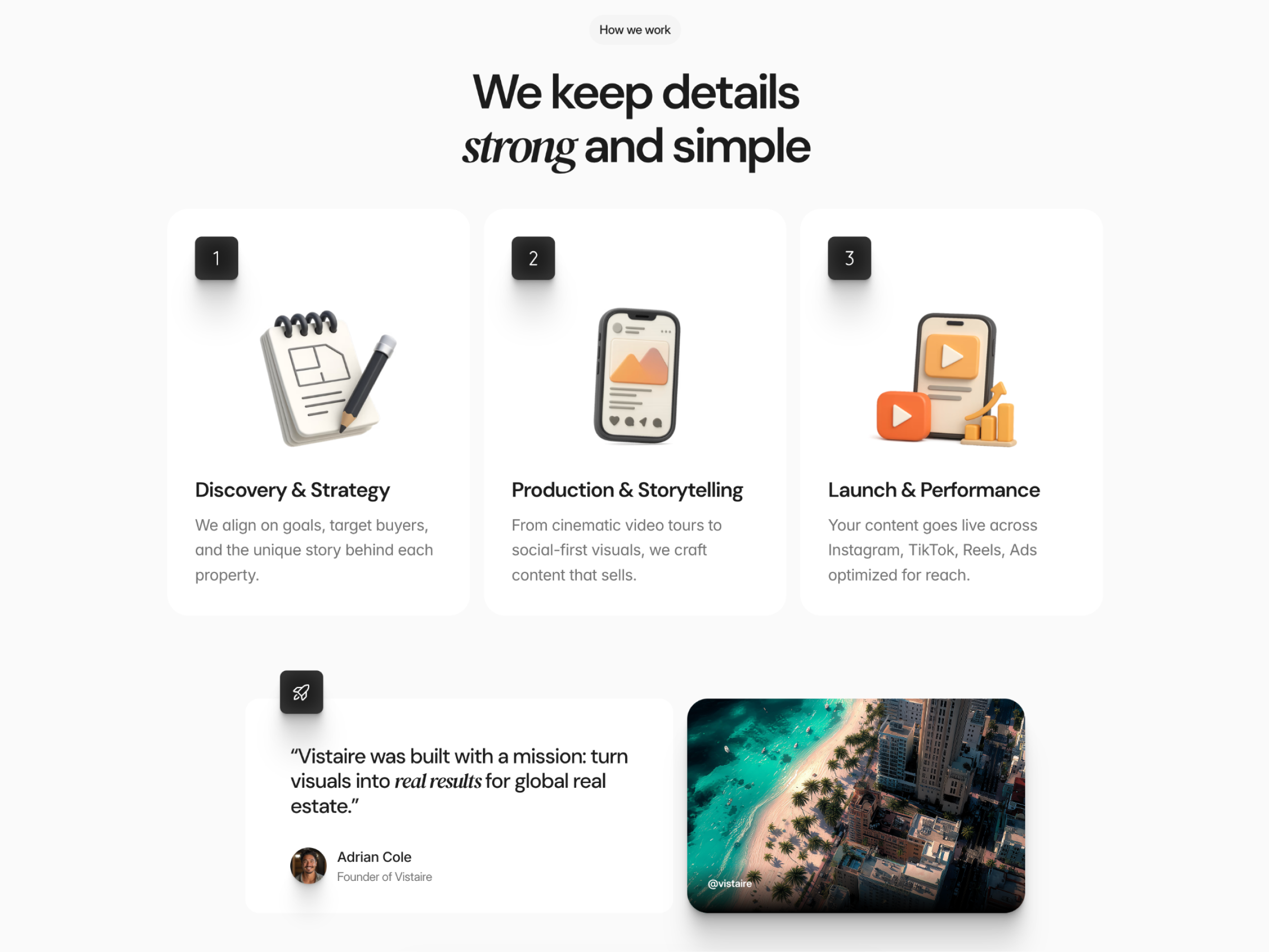 Real Estate Marketing Workflow – Premium Design by Luna UI branding card design design studio figma framer framer template global design graphic design landing page marketing design real estate real estate design real estate studio ui design web design workflow