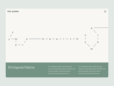xymera: AI Drug Discovery/RNA Diagnostics - Molecule Typography 3d protein structure ai drug discovery biotech landing page biotech ui biotech web design biotech website biotechnology clean computational biology drug discovery green minimal modern molecular biology oncology pathology precision medicine precision medicine website rna diagnostics therapeutic website