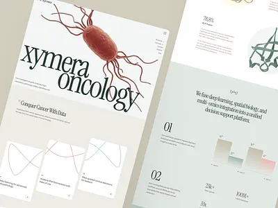 xymera: AI Pathology & RNA Therapeutics UI 3d protein structure ai drug discovery biotech landing page biotech ui biotech web design biotech website biotechnology clean computational biology drug discovery green minimal modern molecular biology oncology pathology precision medicine precision medicine website rna diagnostics therapeutic website