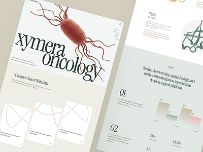 xymera: AI Pathology & RNA Therapeutics UI 3d protein structure ai drug discovery biotech landing page biotech ui biotech web design biotech website biotechnology clean computational biology drug discovery green minimal modern molecular biology oncology pathology precision medicine precision medicine website rna diagnostics therapeutic website