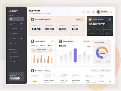 Sales analytics dashboard admin analytics charts crm dashboard graphs interface management panel product saas sales sidebar system table ux ui