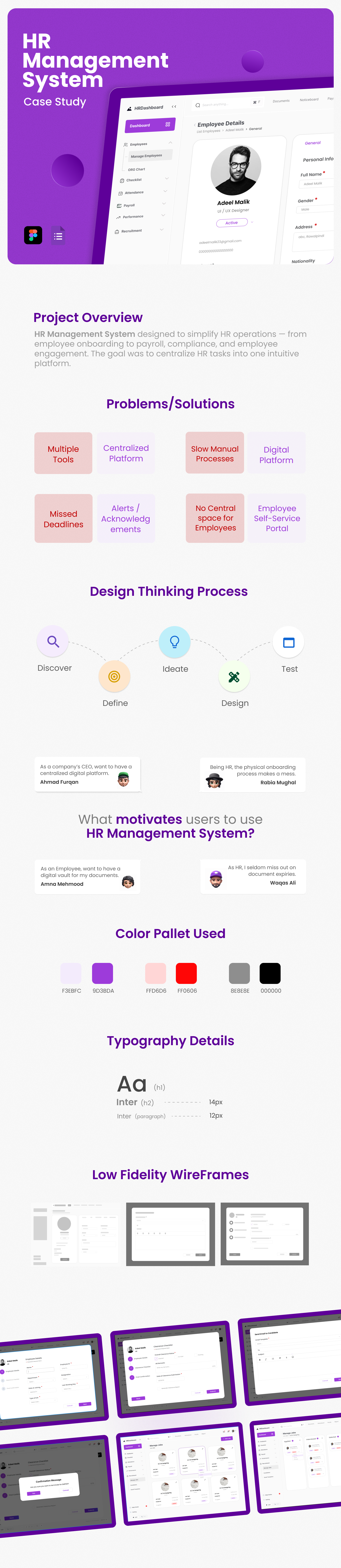 HR Management System-Case Study casestudies figma graphic design hr management system ui uiux