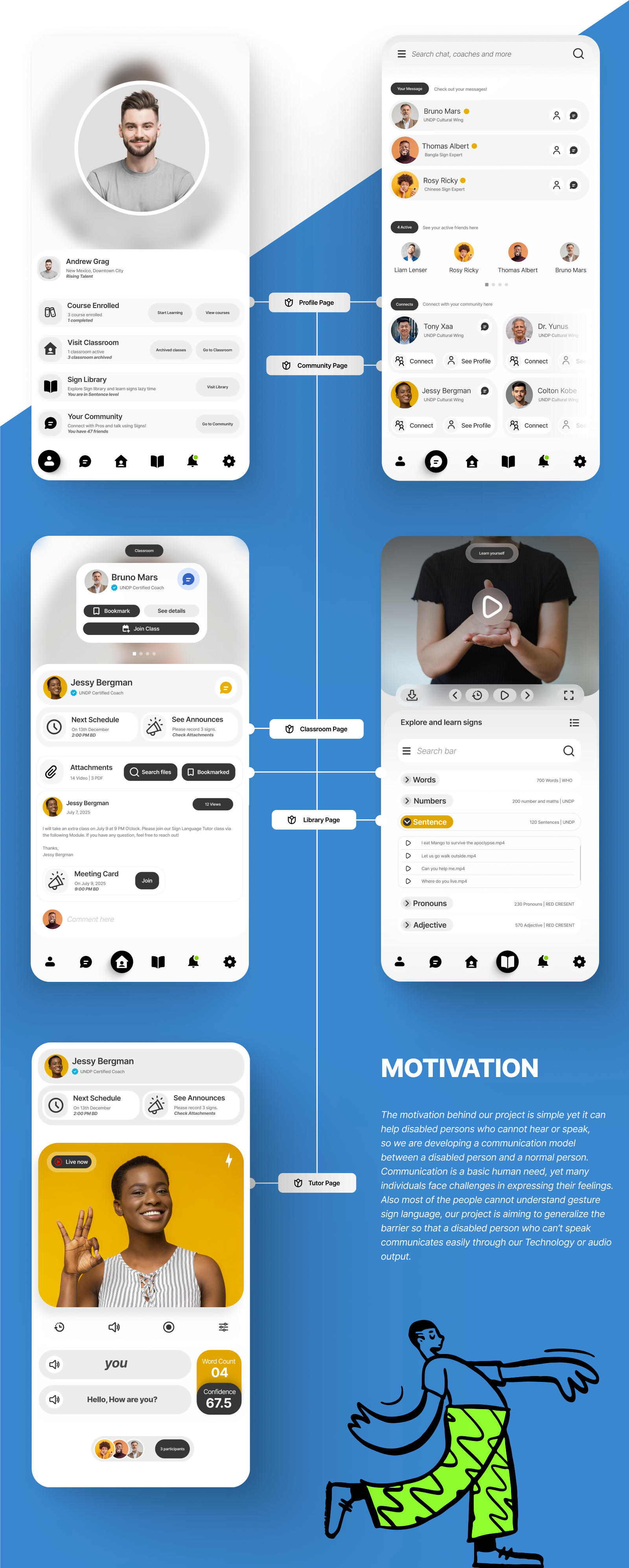UI Design of EchoSign App branding product ui ux