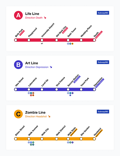 Subway branding graphic design metro product design subway ui ux web design