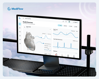 MediFlow - Heath Dashboard adobe photoshop animation app design branding design dribbble shots graphic design illustration product ui ux web design