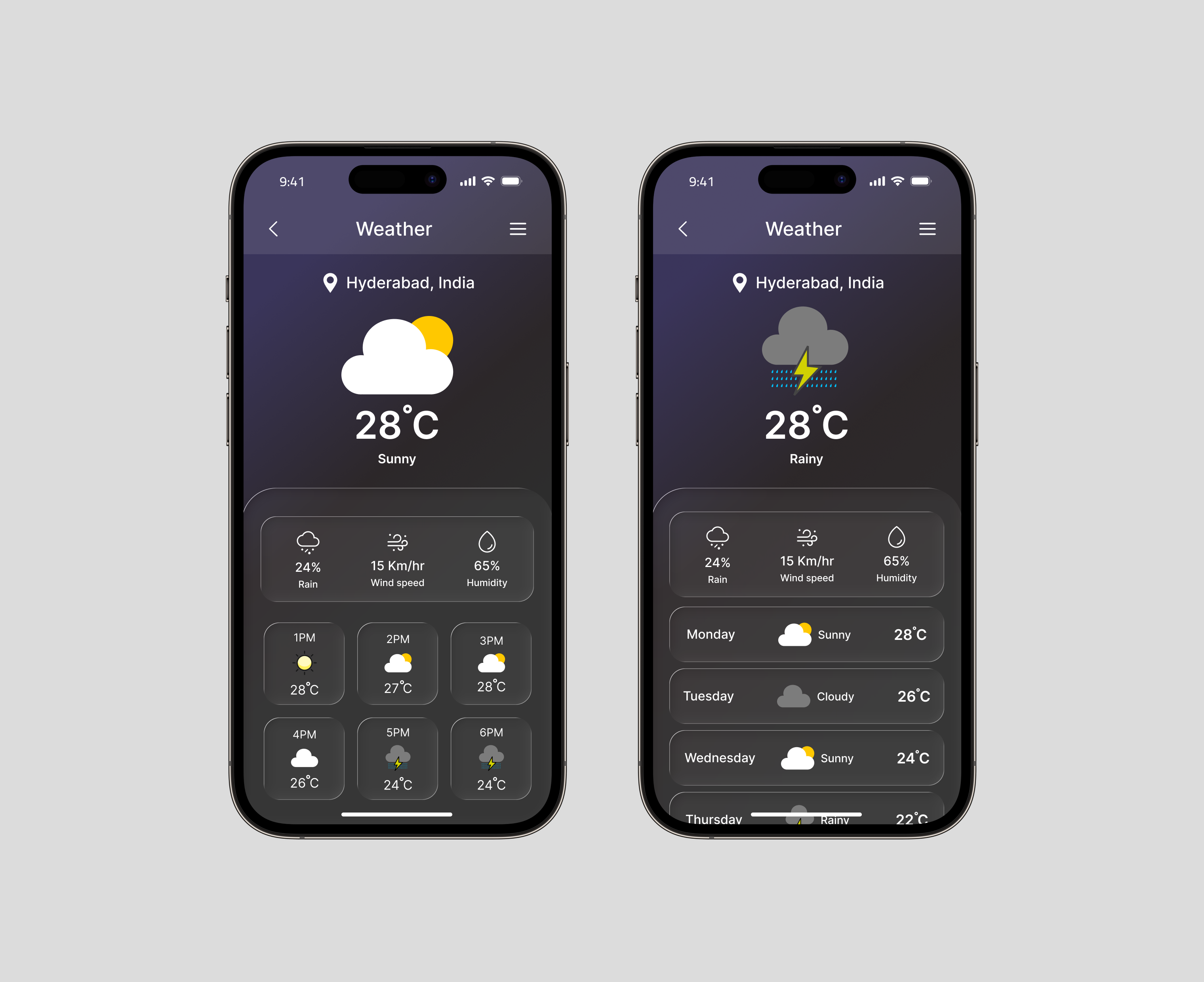 Weather App Design (Dark mode) - Daily UI Challenge 37 daily ui 37 daily ui challenge 37 daily ui challenges mobile ui uidesign weather app weather app dark mode weather app design weather app ui weather app uidesign weather daily ui weather design weather design daily ui weather ui