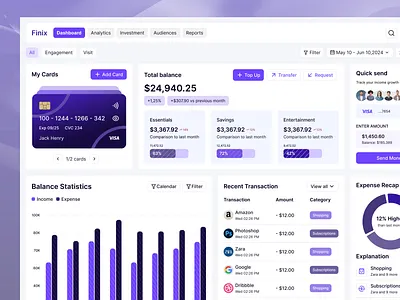 🚀 Finance Dashboard UI – Finix analytics bank clean dashboard dashboard ui data analytics design financial financial dashboard fintech fintech dashboard interface layout management money money transfer monis design simple transaction uiux