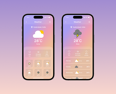 Weather App Design (Light mode) - Daily UI Challenge 37 daily ui 37 daily ui challenge 37 daily ui challenges mobile ui uidesign weather app weather app design weather app light mode weather app ui weather app uidesign weather design weather design daily ui weather design ui weather ui
