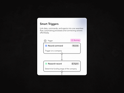 Smart Triggers ⚡ ai agent bento bento card bento design bento grid graphic design llm motion graphics product design ui ui design uiux design ux web design y combinator