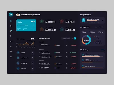 Zimon - Money Management Dashboard aesthetic clean clean ui darkmode dashboard fintech illustration minimalist money sass trendy design website