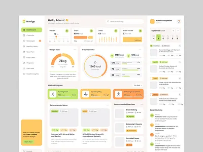 Health Chart Dashboard app design chart dashboard dashboard design dashboard ui health health dashboard health management health tech health ui healthcare healthcare saas medical dashboard saas dashboard ui ux web app web design webapp design wellness app