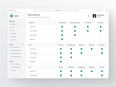 Taskora – Role & Permissions Dashboard admin panel dashboard design desktop hr management human resources member minimalist design modern design permission role role management saas ui uidesign uiux ux uxdesign web design website