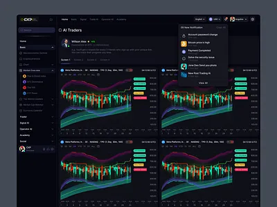 CXP - Crypto platform AI Traders ai trader crupto platform crypto crypto design cxp dark mode trader tradign tranding viral
