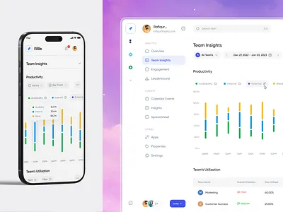 Time Tracker - Team Insights Page Design analytics b2b chart dashboard employee monitoring insights metrics minimal product design productivity project management saas design team management time management time tracking timesheet uiux utilization web app