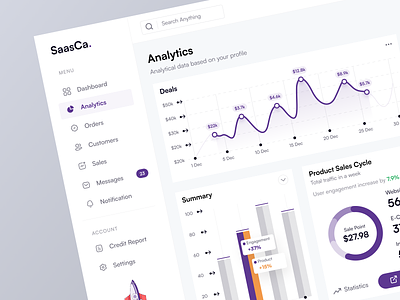 Saas Dashboard Series - Analytic admin creative design design dribbble best shot experience ios android interface landing page design minimal clean new trend modern design popular trending graphics product saas ui ux
