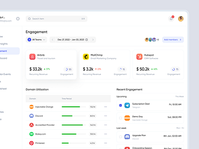 Time Tracker - Engagement Page Design analytics b2b crm dashboard data employee monitoring insights metrics minimal performance product design productivity project management saas design team management time management time tracking uiux web app