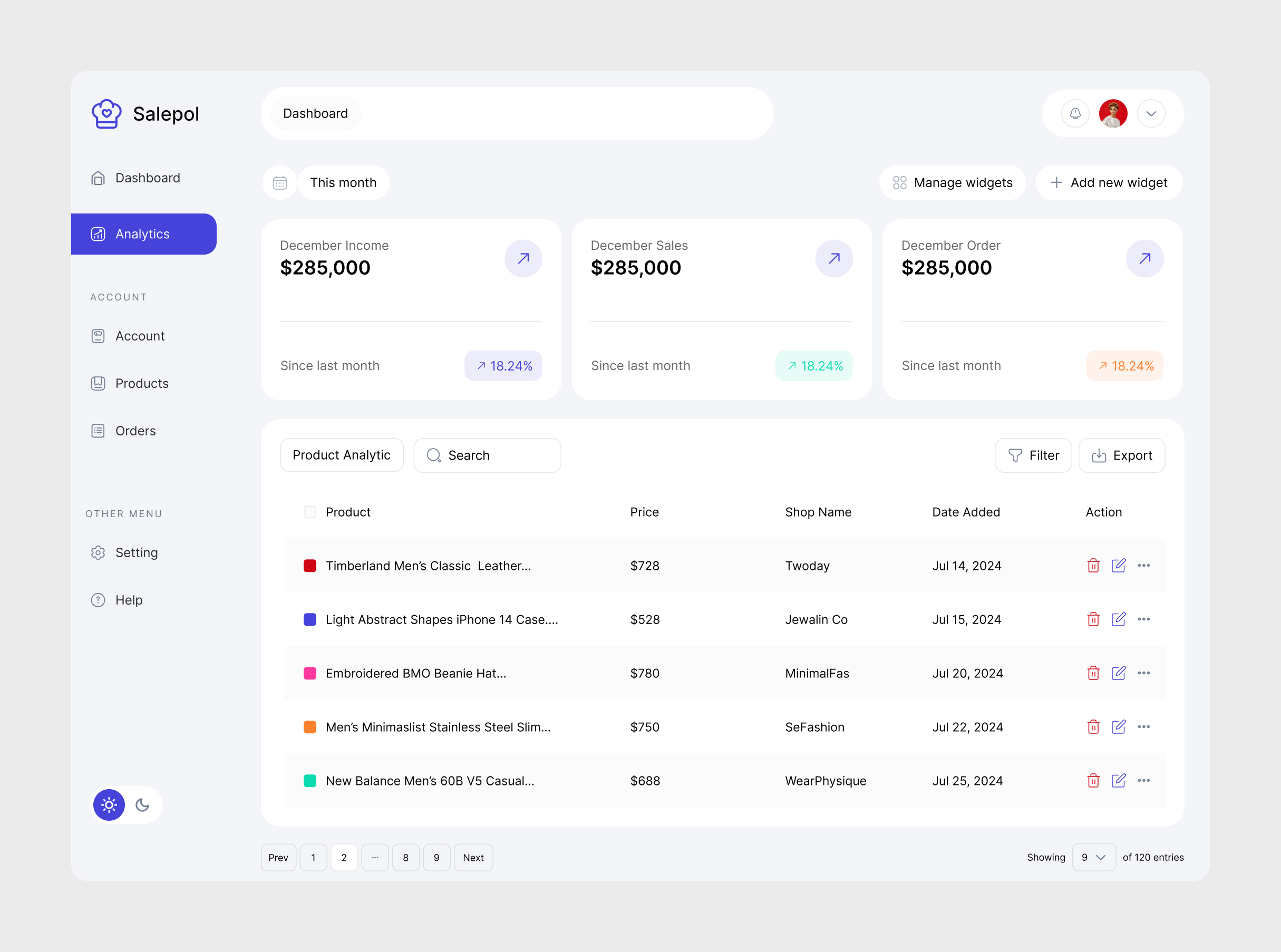 CRM Dashboard-Sales Analytics analytics analytics dashboard business analytics chart crm crm analytics crm dashboard dashboard dashboard design sales sales analytics sales dashboard sales performance ui ux website website design