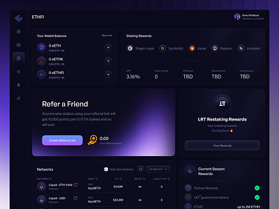 Crypto Wallet Dashboard Design blockchain ui crypto design crypto wallet cryptoapp defidashboard nft wallet web design web3 ux website