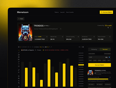 Meme coin - Meme Coin Trading Listing Website meme meme coin meme coin dashboard meme coin listing website meme coin trading interface meme coin treading meme coin website meme token token listing web design