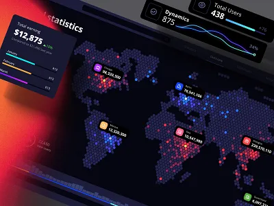 Heatmap dashboard templates animation chart dashboard dataviz desktop heatmap hex local logo map statistic tech template ui vibecode