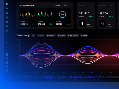 74 detailed templates optimized for both desktop and mobile chart coin crypto dark dashboard dataviz desktop dev line statistic tech template trend ui widget