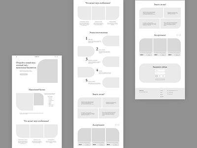 Кантата. Прототип design ux