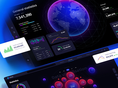 Data visualization widgets optimized for desktop and mobile business chart corporate dashboard dataviz desktop global infographic local map planet saas service statistic stats template ui