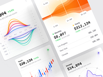 Stunning and professional-looking visualizations for any project bar candlechart chart dark dashboard dataviz desktop funnel infographic light line radar radarchart statistic template ui