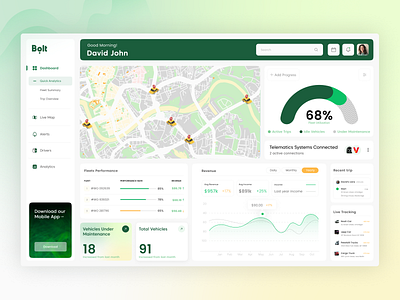 Data-Driven Dashboard – UI/UX Design cleanui dashboard dashboarddesign dataanalytics designinspiration digitaldesign digitaltransformation fleetmanagement innovation interactiondesign productdesign techdesign ui uidesign uitrends uxdesign webdesign