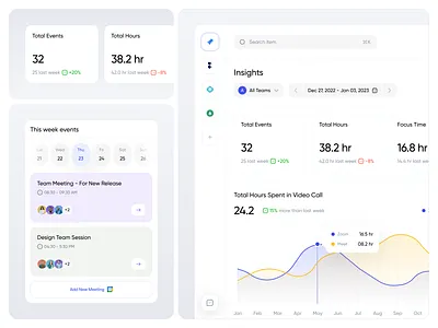 Time Tracker - Insights Page Design analytics b2b calendar crm dashboard employee employee monitoring events insights minimal modern performance product design productivity project management saas ui team management time management utilization web app