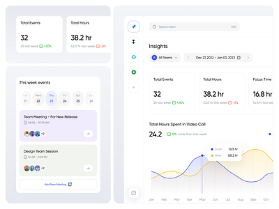 Time Tracker - Insights Page Design analytics b2b calendar crm dashboard employee employee monitoring events insights minimal modern performance product design productivity project management saas ui team management time management utilization web app