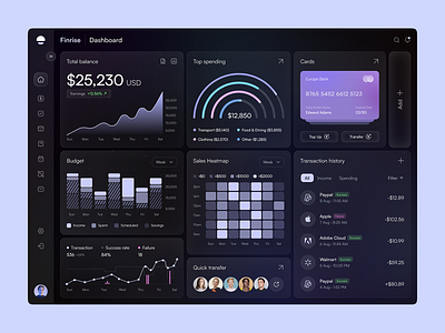 Fintech Dashboard Web App UI analytics dashboard banking dashboard dashboard dashboard ui fintech modern dashboard ui design ui ux design web app web application design web ui web ui design