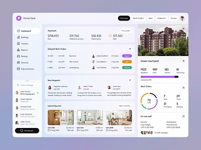 Real Estate Agent CRM Dashboard application design dashboard dashboard ui modern dashboard property management real estate real estate website ui design ui ux web app web application design web design web ui