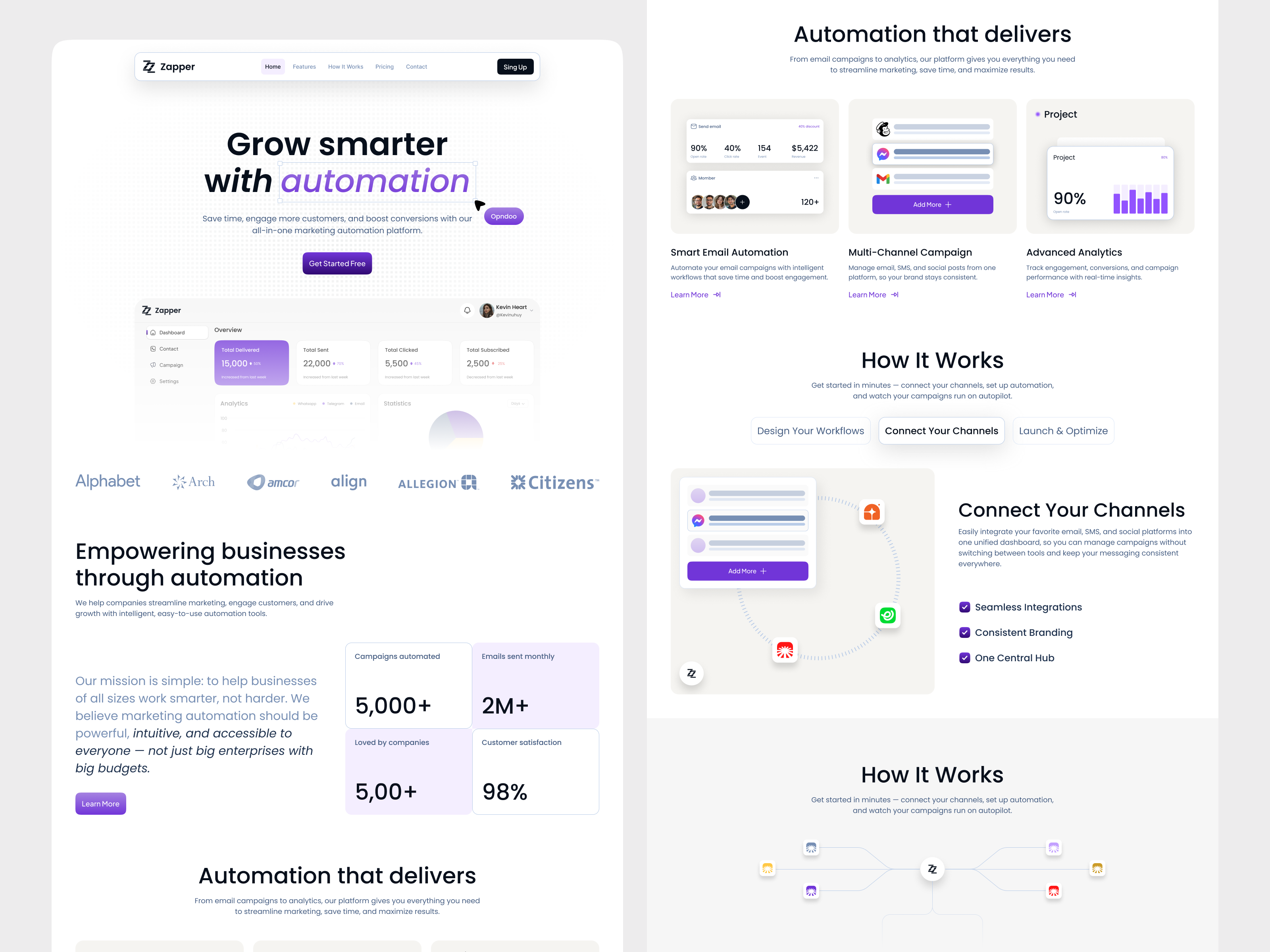 Zapper – Marketing Automation SaaS Website Design interface product service startup ui ux web