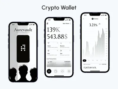 Crypto Payment App crypto digisol payment app