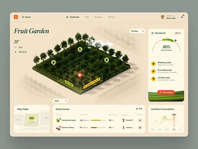 Dashboard for an Agritech Platform ✦ Fertile design interface product service startup ui ux web website