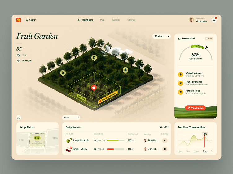 Dashboard for an Agritech Platform Fertile by Halo UI/UX for HALO LAB ...