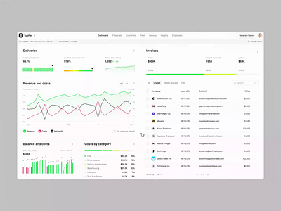 Enterprise Resource Planning B2B SaaS Dashboard analytics animation b2b b2b saas data visualization erp erp dashboard expense management financial analytics financial management interactive charts invoice tracking kpi dashboard revenue tracking saas saas analythics saas dashboard web design workflow management