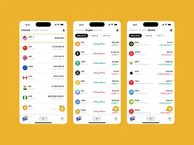 Watch List Concept african designer crypto currency fiat flat design ios mobile web app mustard yellow nigerian designer price product design screenshot stocks tracker trading ui design uiux design ux design watchlist