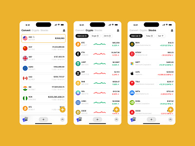 Watch List Concept african designer crypto currency fiat flat design ios mobile web app mustard yellow nigerian designer price product design screenshot stocks tracker trading ui design uiux design ux design watchlist