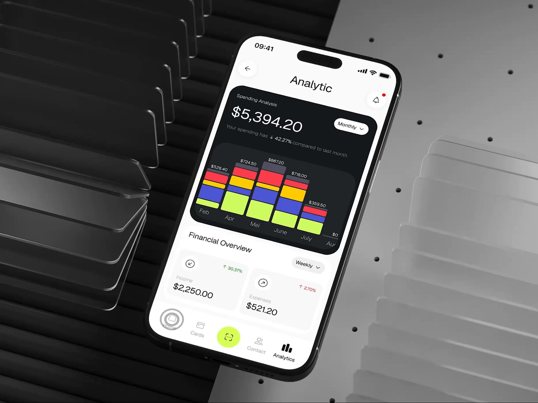 Example of Minimal Banking APP | Mobile App Design | Fintech