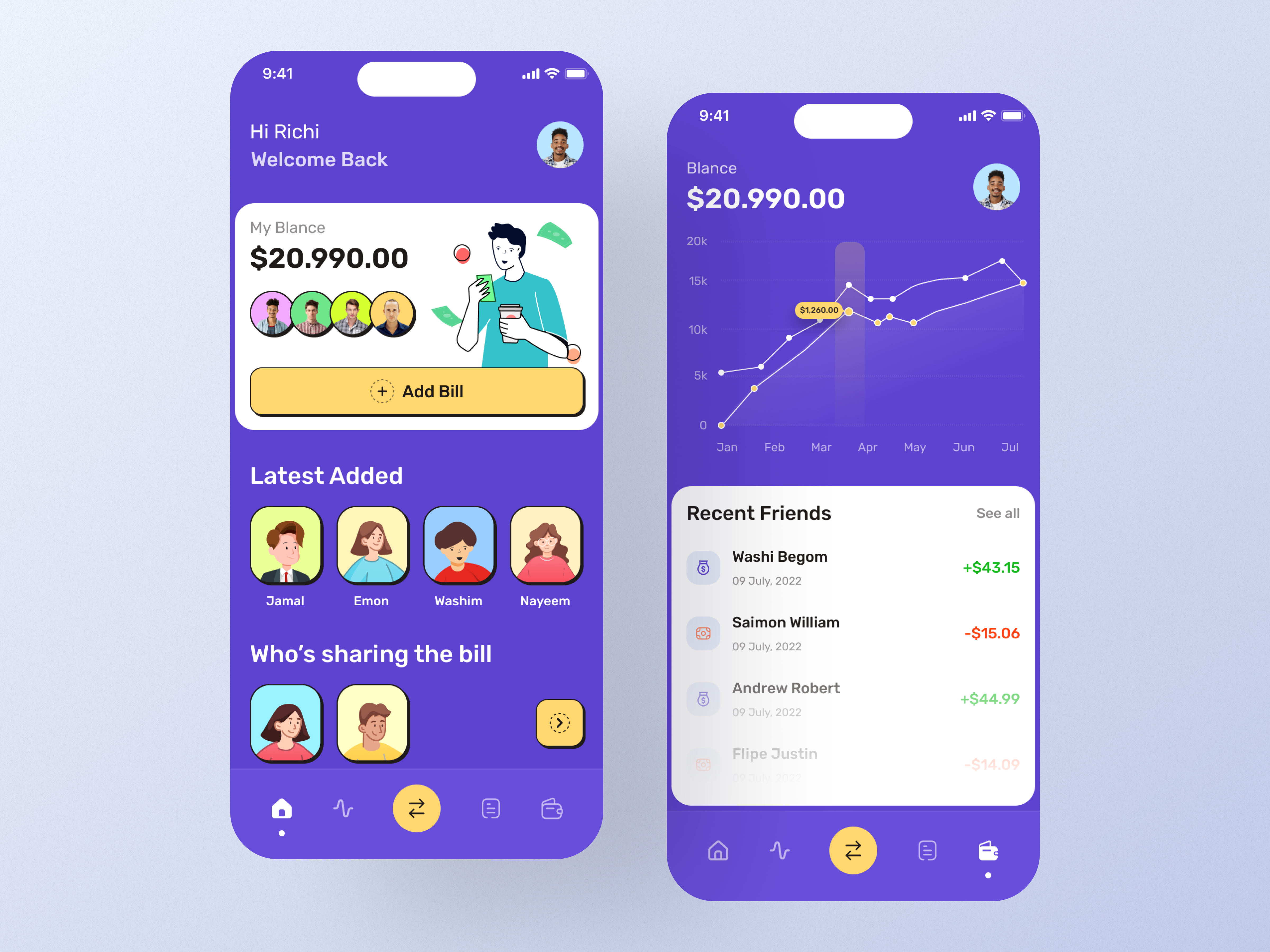 Example of Mobile App Design Concepts