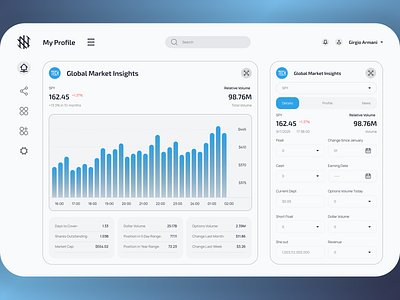 Trading Dashboard