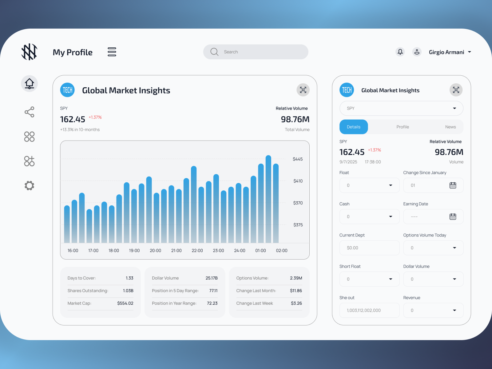 Example of Website/Mobile App UI/UX Design