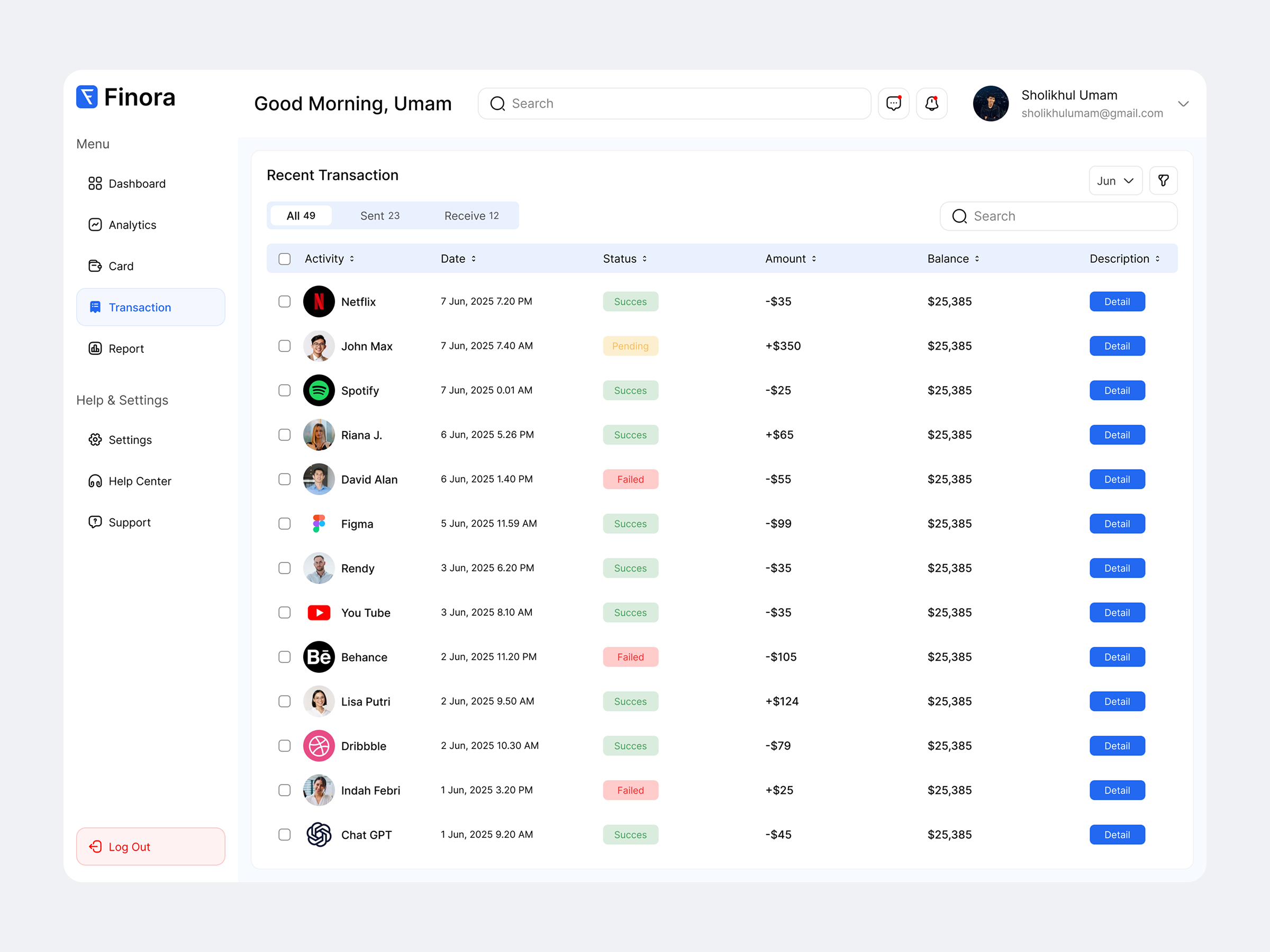 Example of Modern UI For Fintech & Finance Product